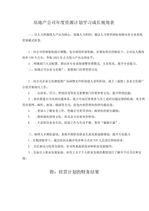 房地产公司年度资源计划学习成长视角表.docx