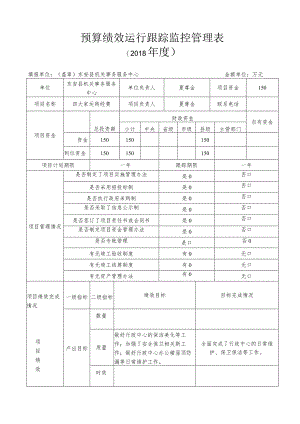预算绩效运行跟踪监控管理表.docx