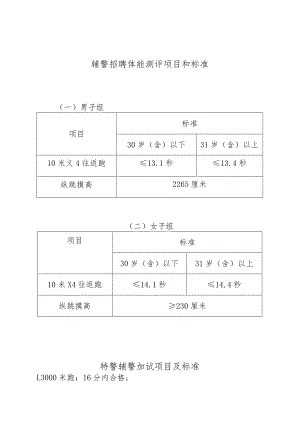 辅警招聘体能测评项目和标准.docx
