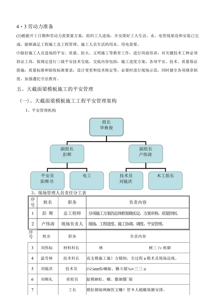 大截面梁模板施工方案(通过专家论证).docx_第3页