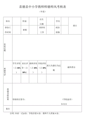 喜德县中小学教师师德师风考核表.docx