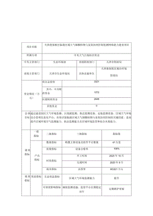 绩效目标表.docx