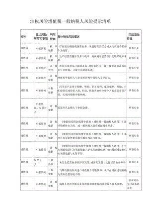 涉税风险增值税一般纳税人风险提示清单.docx