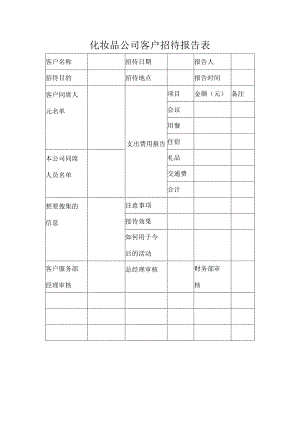 化妆品公司客户招待报告表.docx