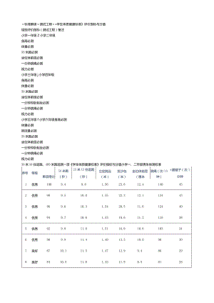 小学生体质健康标准.docx