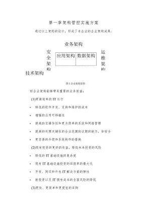 大数据平台建设架构管控实施方案.docx