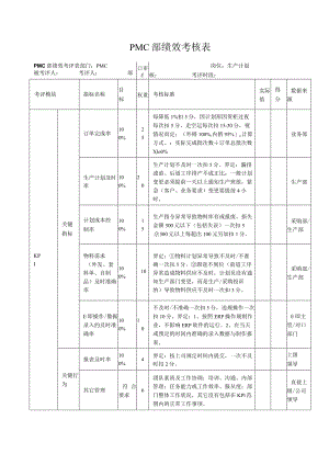 PMC部绩效考核表.docx