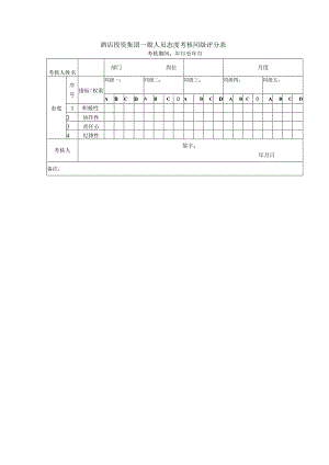 酒店投资集团一般人员态度考核同级评分表.docx