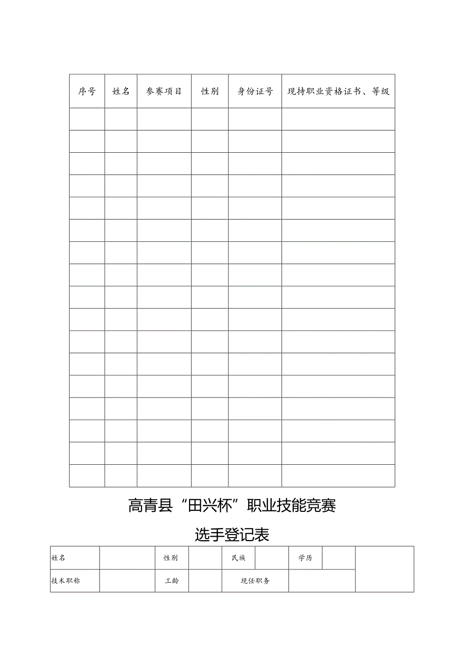 高青县“田兴杯”职业技能竞赛组织委员会.docx_第2页
