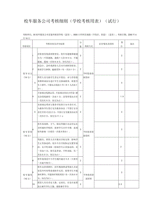 校车服务公司考核细则（学校考核用表）（试行）.docx