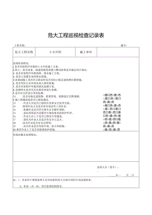 危大工程巡视检查记录表（土方开挖）.docx