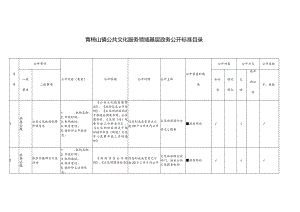 青椅山镇公共文化服务领域基层政务公开标准目录.docx