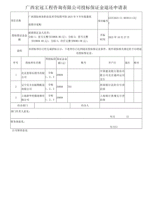 广西宏冠工程咨询有限公司投标保证金退还申请表.docx