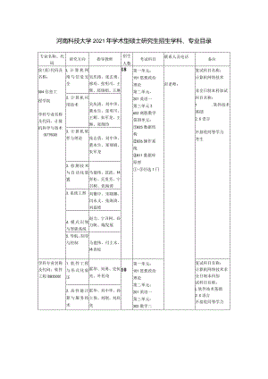 河南科技大学2021年学术型硕士研究生招生学科、专业目录.docx