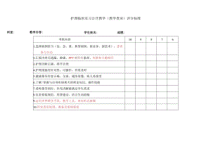 医院护理临床实习教学查房评分标准.docx