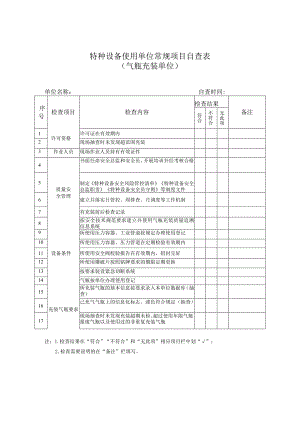 特种设备使用单位常规项目自查表（气瓶充装单位）.docx
