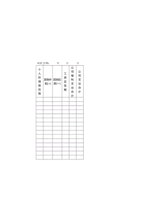 部门工资发放汇总表模板.docx