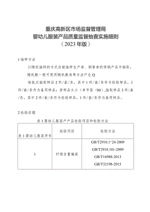 重庆高新区市场监督管理局婴幼儿服装产品质量监督抽查实施细则2023年版.docx
