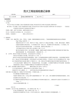 落地式钢管脚手架（危大巡视检查记录表）.docx