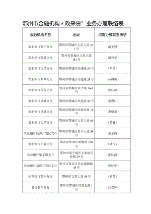 鄂州市金融机构“政采贷”业务办理联络表.docx