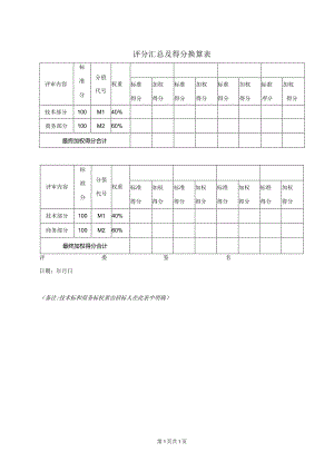 评分汇总及得分换算表（2023年）.docx