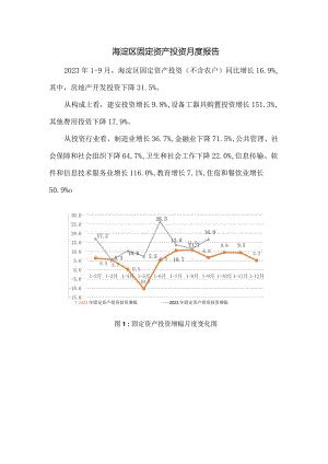 海淀区固定资产投资月度报告.docx