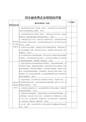 河北省优秀企业班组自评表.docx