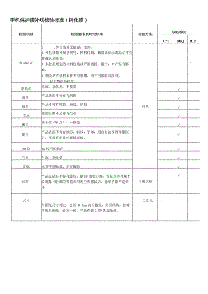 手机保护膜检验规范-钢化膜-PET保护膜.docx
