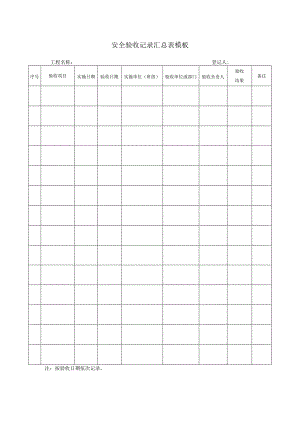 安全验收记录汇总表模板.docx