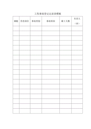 工伤事故登记记录表模板.docx