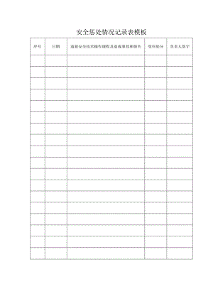 安全惩处情况记录表模板.docx