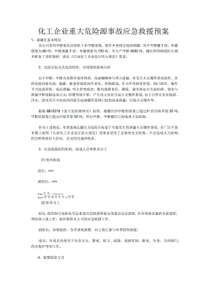 化工企业重大危险源事故应急救援预案.docx