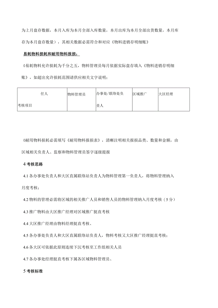 区域物料管理及考核办法做到物料库存的不积压、不浪费.docx_第3页