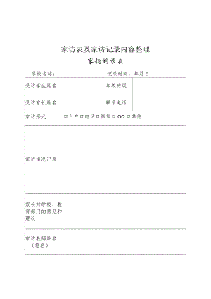 家访表及家访记录内容整理.docx