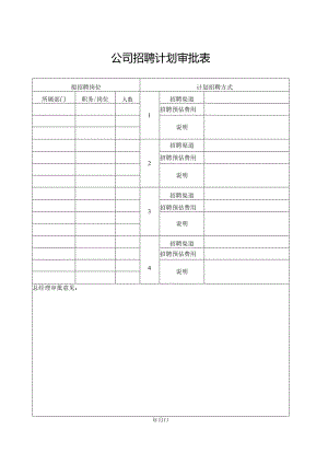公司招聘计划审批表.docx
