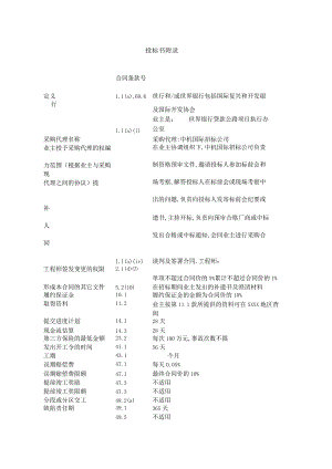 投标书附录工程文档范本.docx