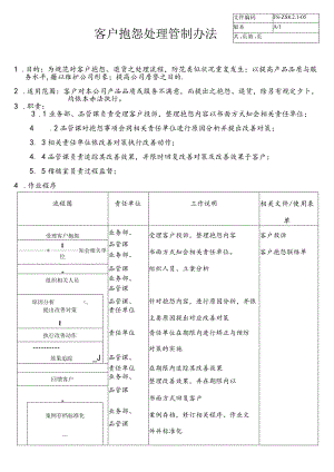 客户抱怨处理流程管制办法.docx