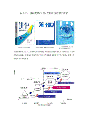 所有组织变革的出发点都应该是客户（杨少杰）.docx