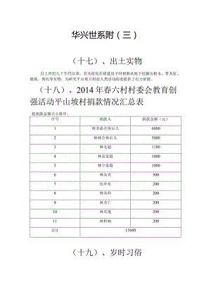 华兴世系附(三).docx