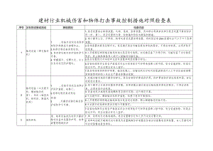 建材行业机械伤害和物体打击事故控制措施对照检查表.docx