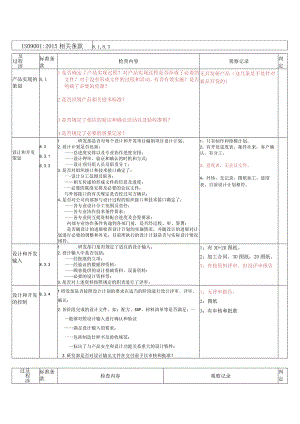 工程部内审检查表（2015版）.docx