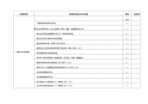 乡镇卫生检查评比标准（模板）.docx