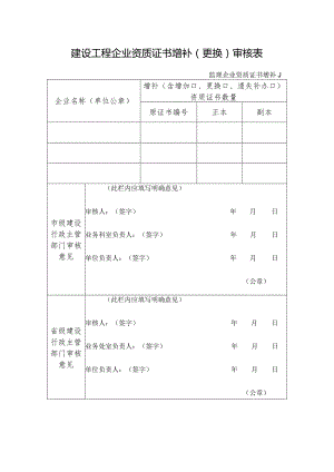 建设工程企业资质证书增补（更换）审核表.docx
