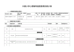 兴唐小学心理辅导室配备情况统计表.docx