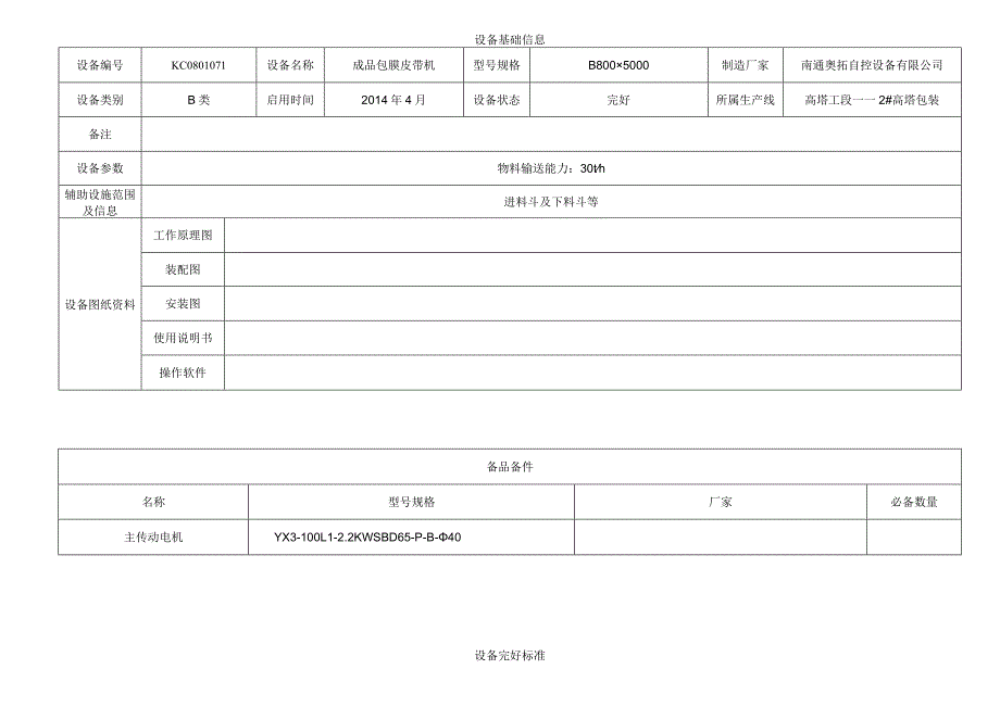 成品包膜皮带机.docx_第1页