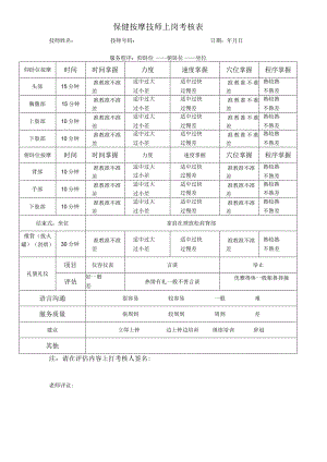 保健按摩技师上岗考核表.docx