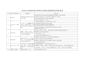 冶金行业机械伤害和物体打击事故控制措施对照检查表.docx
