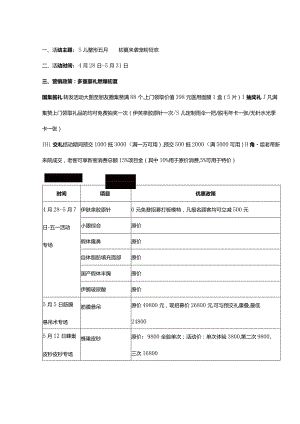 医美整形5月营销活动政策.docx