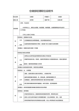 仓储部经理职位说明书.docx