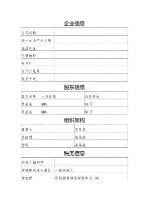 企业信息清单整理.docx